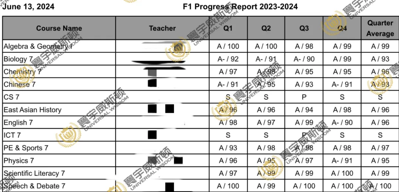 0eac03e16738f467a4edc3c3fcb64f0