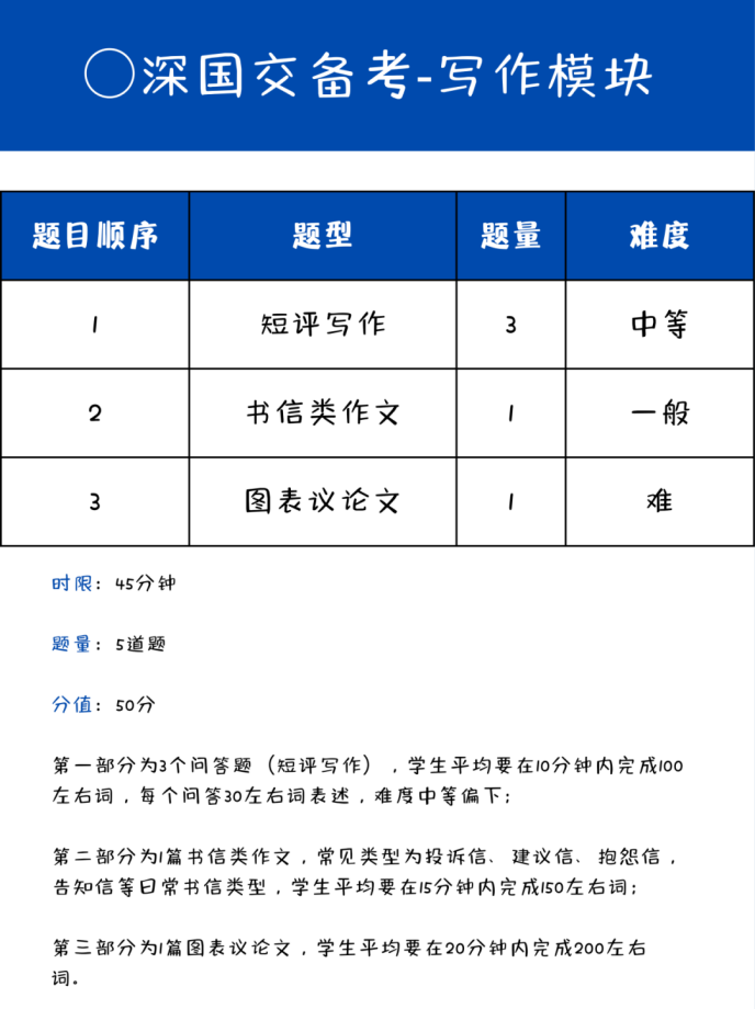 企业微信截图_17236180112364